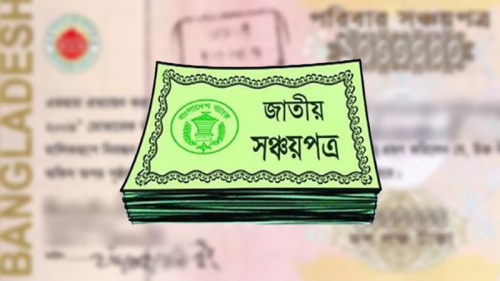 সঞ্চয়পত্রে কমেছে মুনাফার হার, চিন্তিত মধ্যবিত্ত